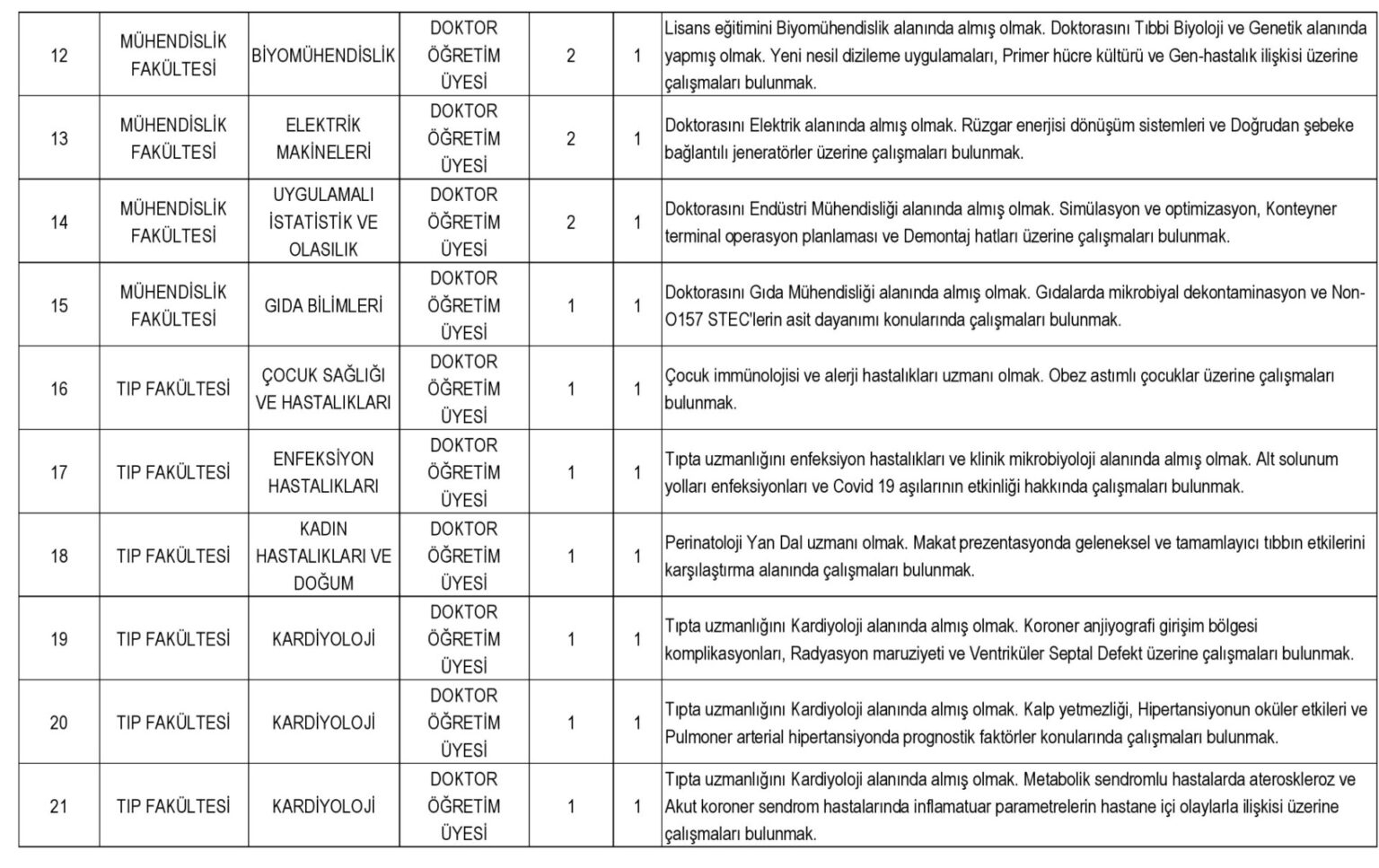 cbu-kadro-list-2--1536x967