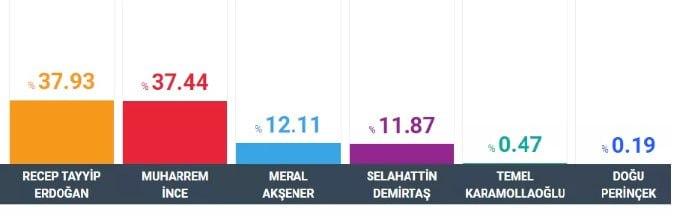 Fotoğraf 1684960796 (2)