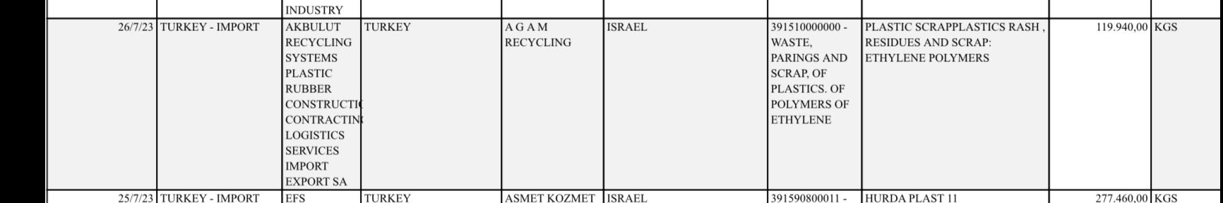 Metin Cihan'ın Paylaştığı Ilk Görsel